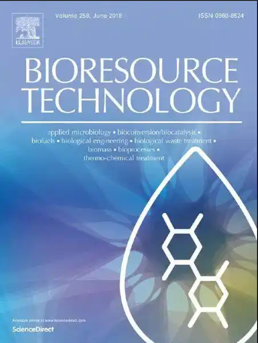 土壤過氧化氫酶（CAT）ELISA試劑盒